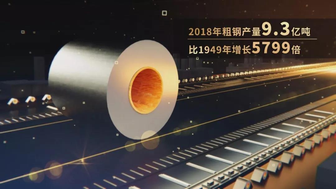 1分鐘，看中國(guó)工業(yè)70年巨變