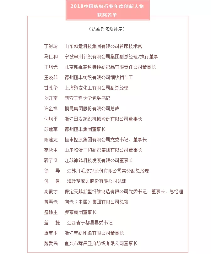 恒申控股集團(tuán)陳建龍董事長(zhǎng)榮獲2018中國(guó)紡織行業(yè)年度創(chuàng)新人物
