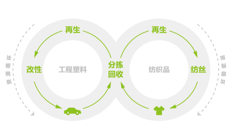 填補(bǔ)國(guó)內(nèi)空白！長(zhǎng)樂(lè)企業(yè)又一新突破！