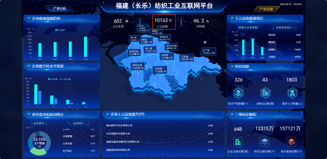 最高3000萬(wàn)元！企業(yè)憑“數(shù)據(jù)”就能借錢！
