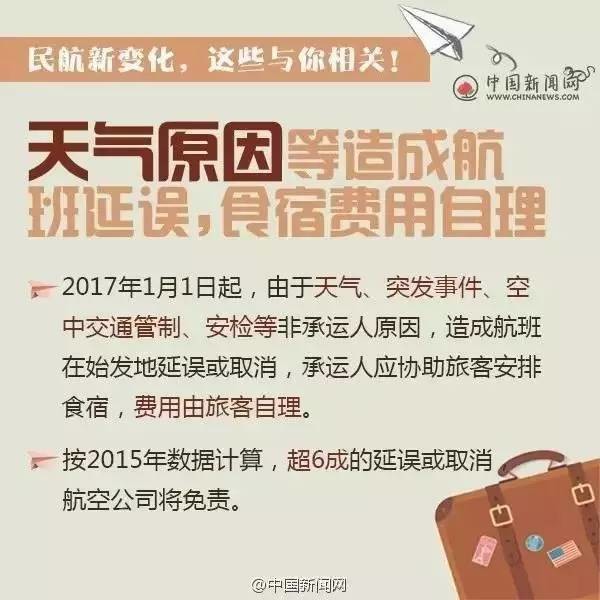 元旦起坐飛機有新變化！超過15分鐘就算航班延誤