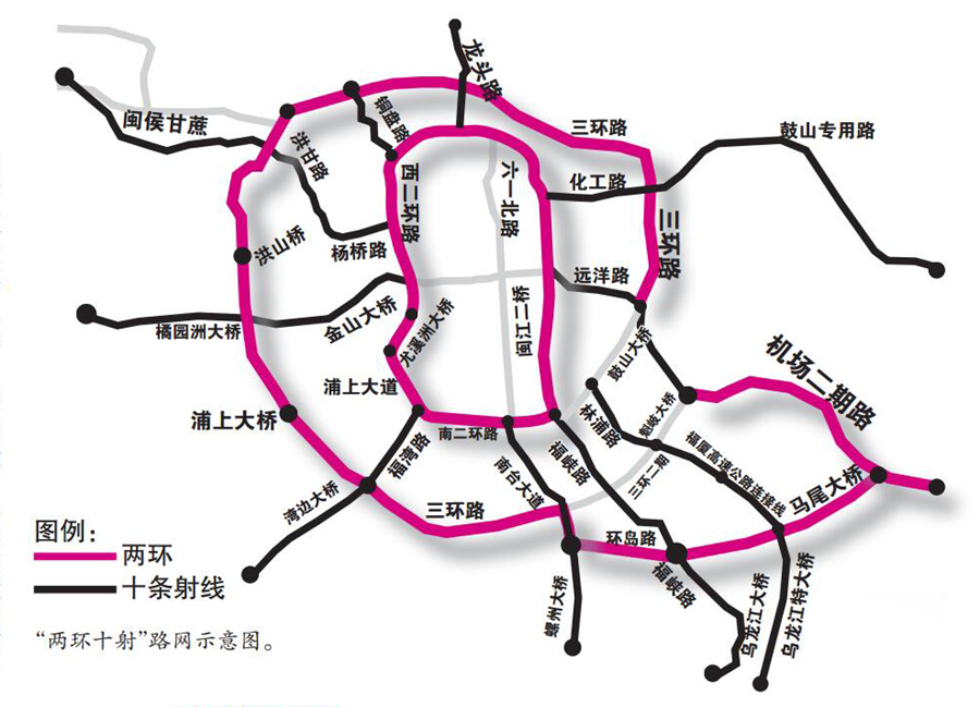 生態(tài)宜居新福州　藍(lán)圖正化為實(shí)景