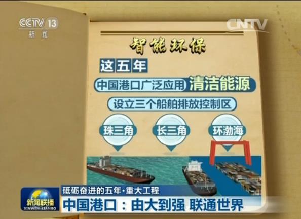 中國港口：由大到強(qiáng)　聯(lián)通世界