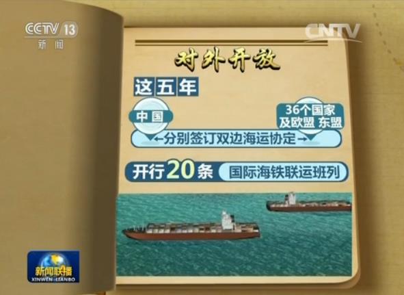 中國港口：由大到強(qiáng)　聯(lián)通世界