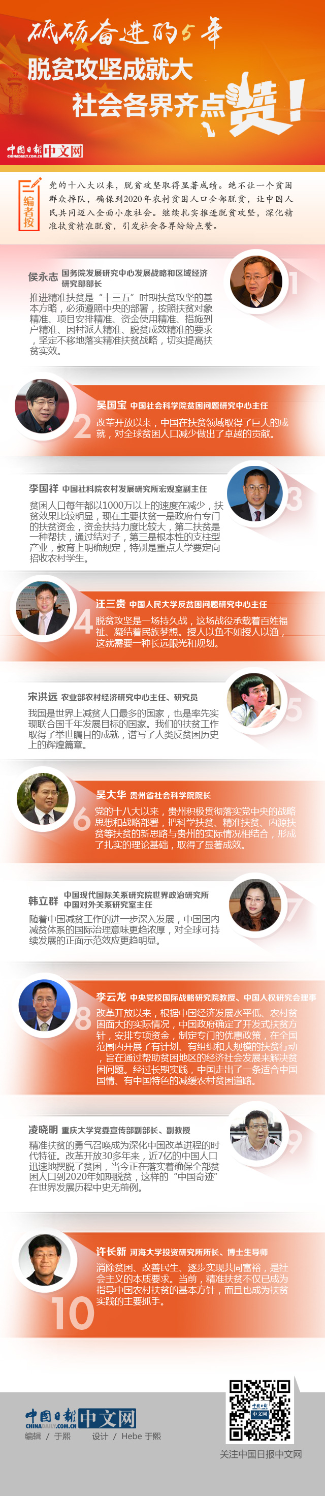 砥礪奮進(jìn)的五年:脫貧攻堅成就大 社會各界齊點贊
