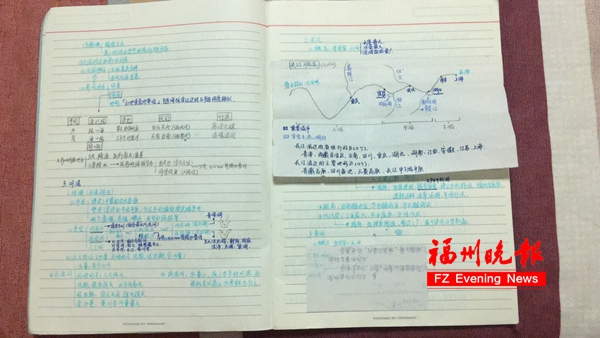 福州中考成績前兩名花落屏東中學