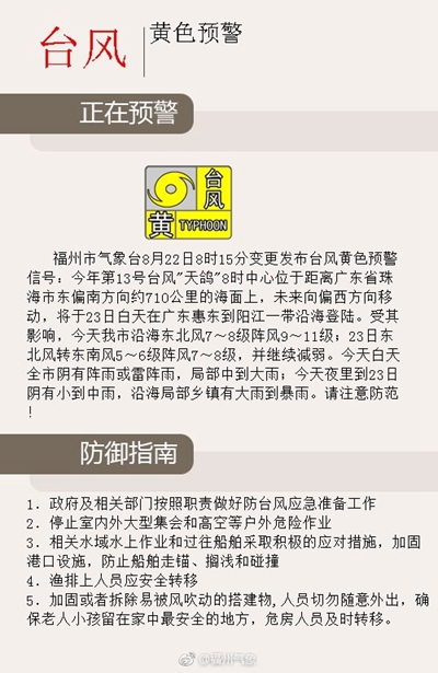 福州市氣象臺(tái)發(fā)布臺(tái)風(fēng)黃色預(yù)警信號