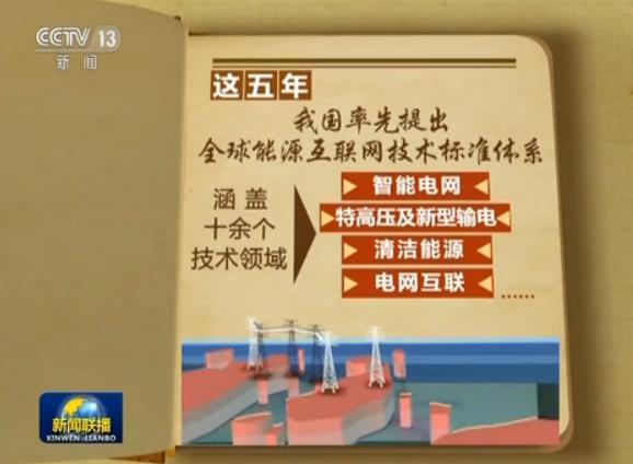 中國(guó)特高壓　推動(dòng)能源互聯(lián)網(wǎng)建設(shè)