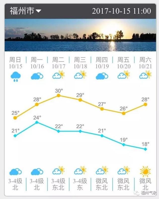 臺(tái)風(fēng)“卡努”登陸帶來(lái)風(fēng)雨 第21號(hào)臺(tái)風(fēng)正在醞釀