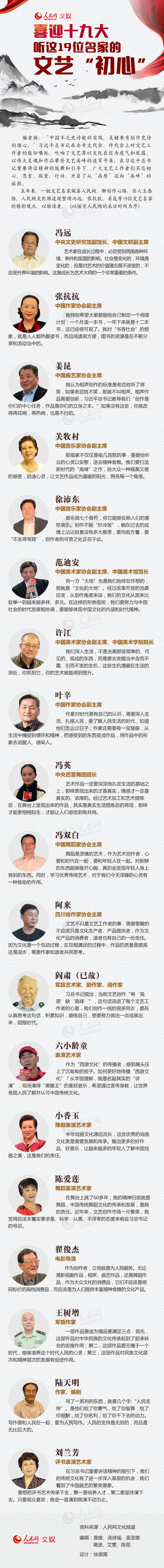 圖解：喜迎十九大，聽這19位名家的文藝“初心”
