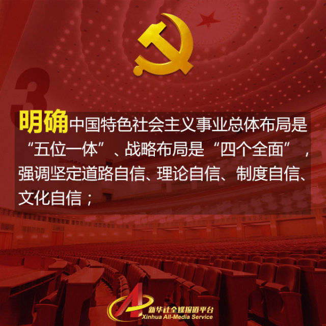 新時代中國特色社會主義思想，明確了這8點(diǎn)！