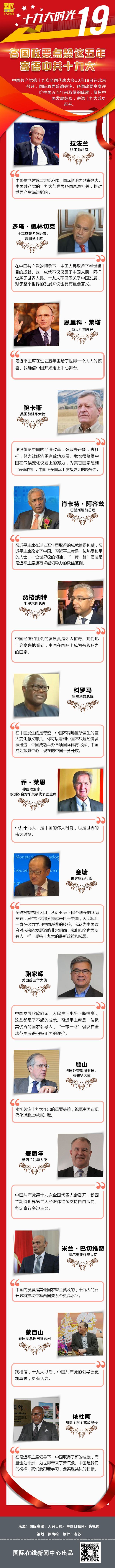 各國政要點(diǎn)贊這五年 寄語十九大