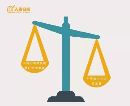 進入新時代！習近平這19個新提法你一定要知道