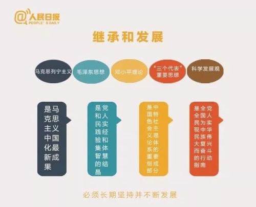 進入新時代！習近平這19個新提法你一定要知道