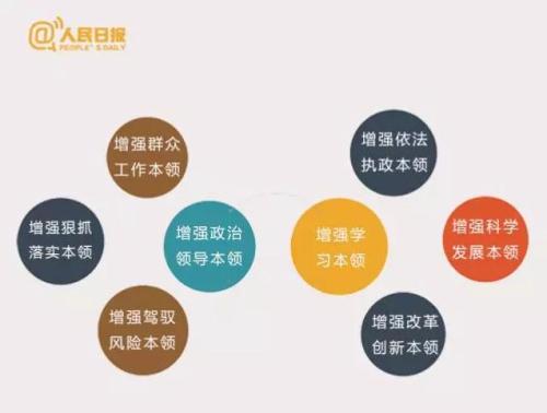 進入新時代！習近平這19個新提法你一定要知道