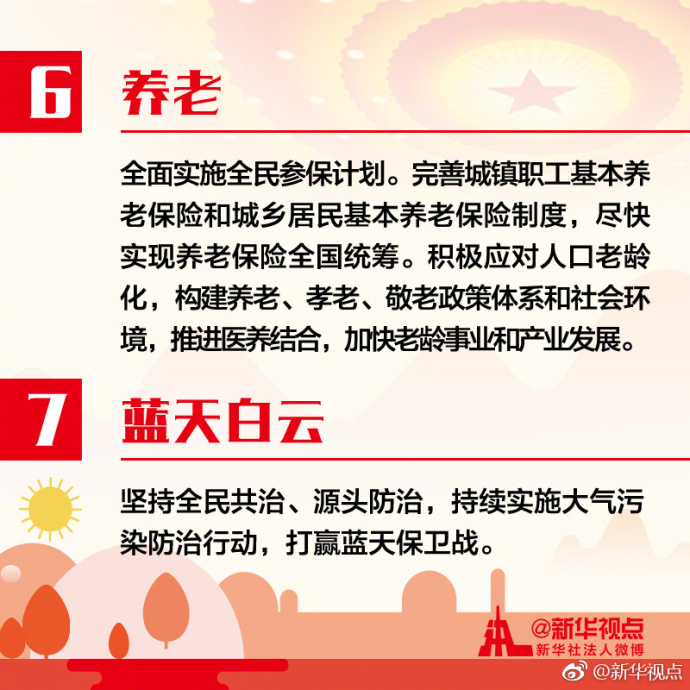 你關心的，就是十九大報告關心的