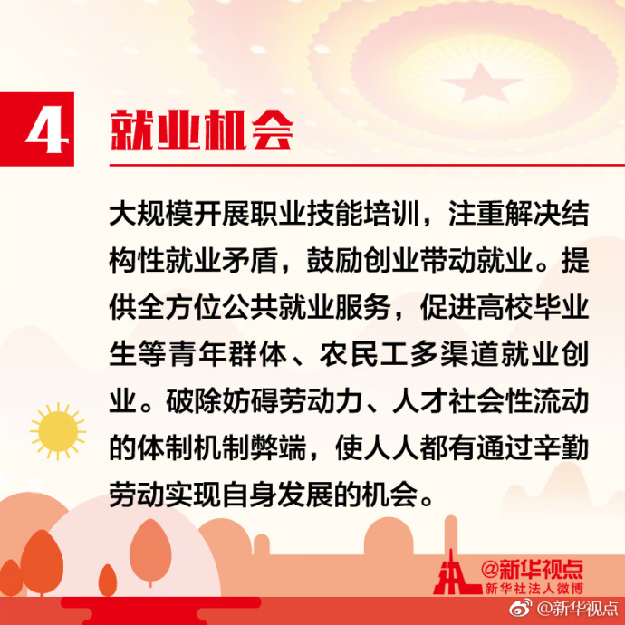 你關心的，就是十九大報告關心的