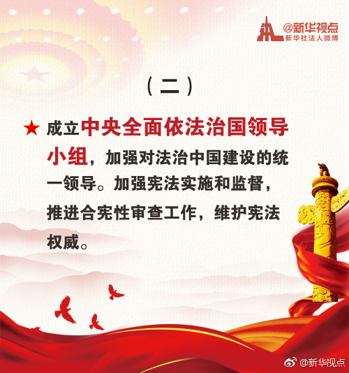 劃重點(diǎn)！十九大報(bào)告提出的N個(gè)重大改革舉措