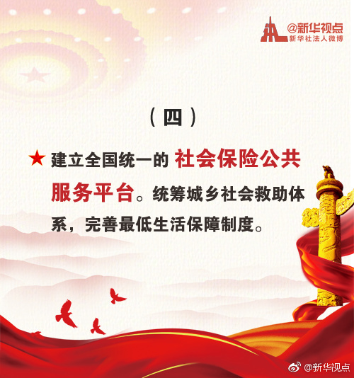 劃重點(diǎn)！十九大報(bào)告提出的N個(gè)重大改革舉措