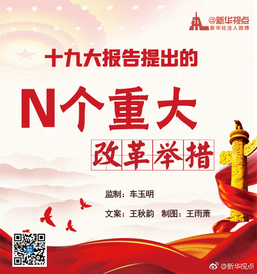 劃重點(diǎn)！十九大報(bào)告提出的N個(gè)重大改革舉措