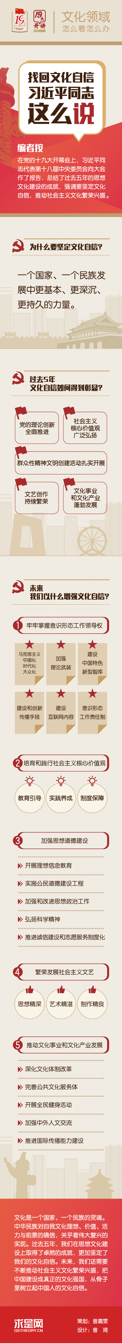 找回文化自信，習(xí)近平同志這么說！（圖解）