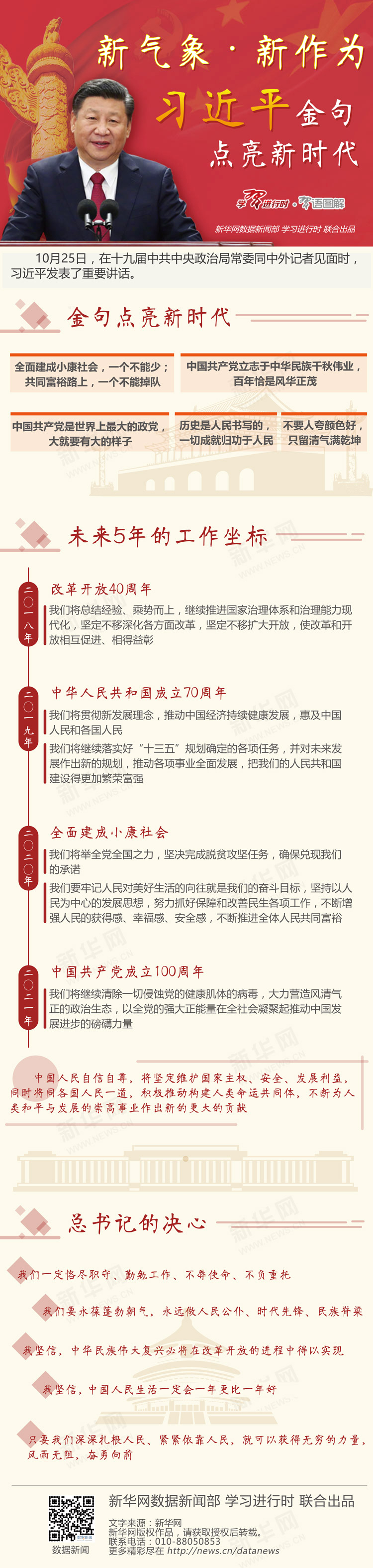新氣象·新作為——習(xí)近平金句點亮新時代