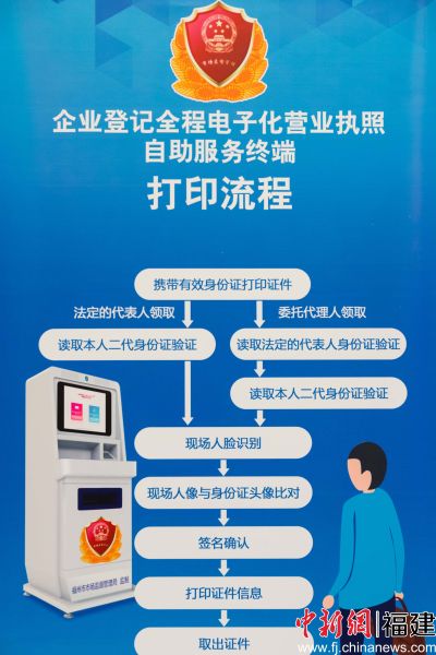 福建省工商局全程電子化改革 多項(xiàng)創(chuàng)新舉措全國(guó)首創(chuàng)