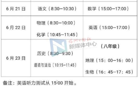 快訊！2019年福建中考時(shí)間定了！有兩點(diǎn)變化！