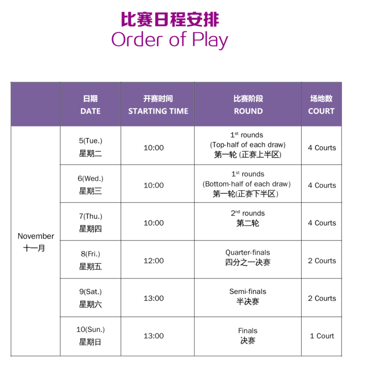 國際頂尖選手要來了！中國（福州）羽毛球公開賽將在榕舉行