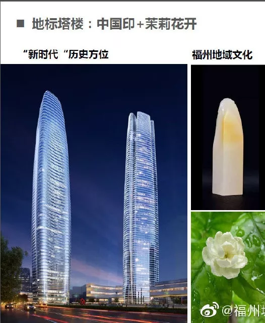重磅！福州將添新“雙塔”，250米超高層！就在……