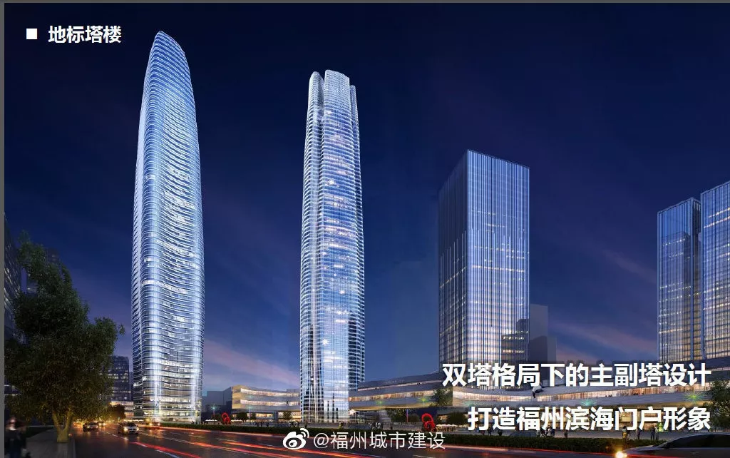重磅！福州將添新“雙塔”，250米超高層！就在……