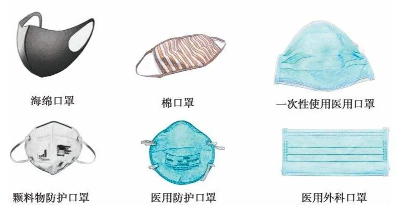 @海外福建鄉(xiāng)親 預(yù)防、出行、求助……這些事，我們幫你問(wèn)了權(quán)威部門(mén)和專(zhuān)家（下篇）