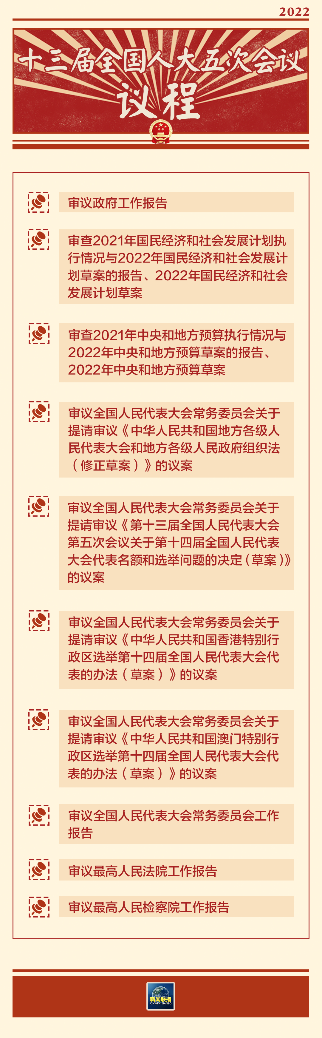 全國兩會是個什么會？來看這些要點→