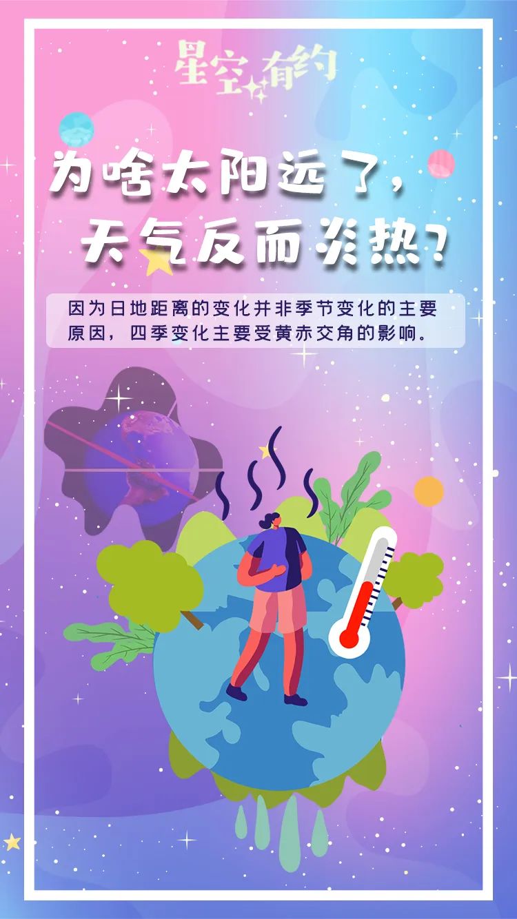 “年度最小太陽”將現(xiàn)身天空 ！就在今天……