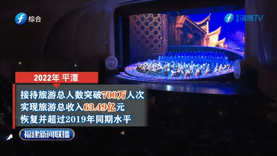 深學爭優(yōu) 敢為爭先 實干爭效｜專訪平潭綜合實驗區(qū)黨工委書記賴軍