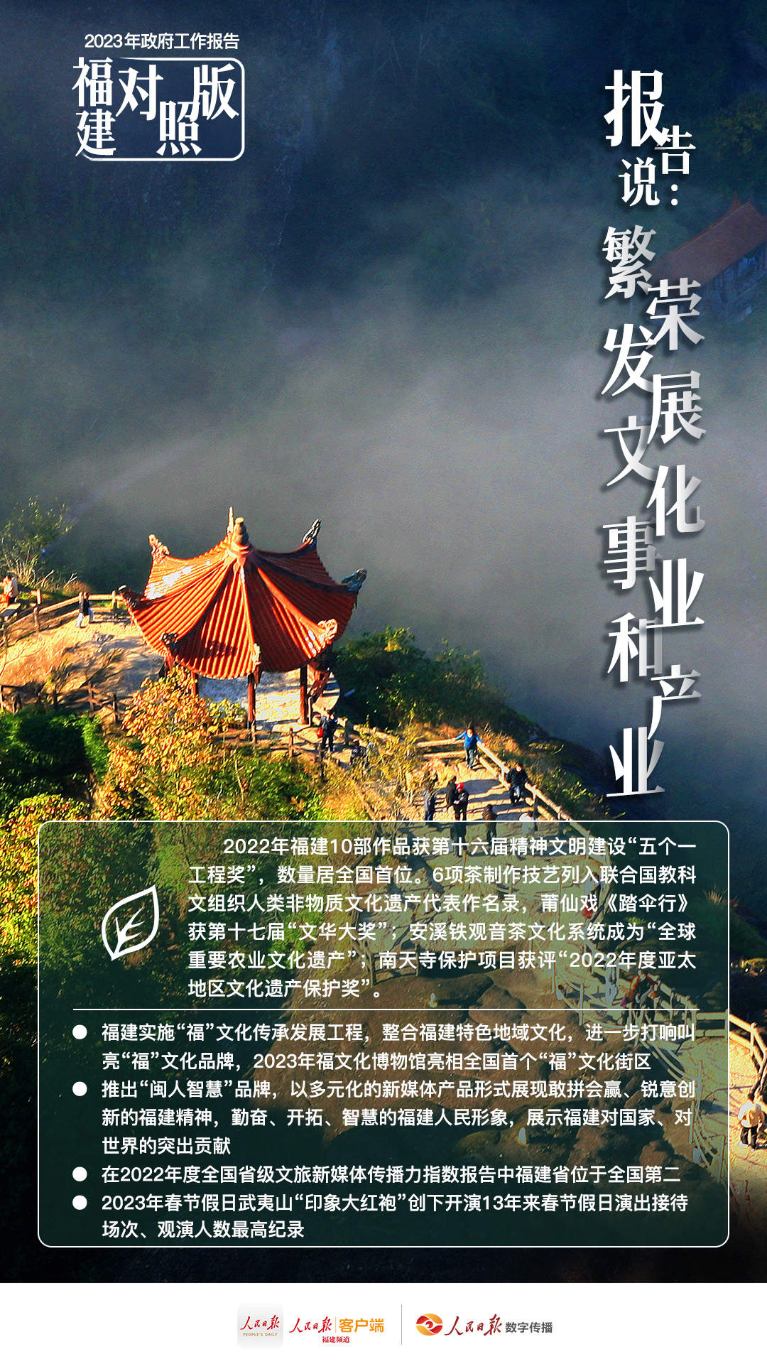 干貨滿滿！看政府工作報(bào)告“福建對(duì)照版”