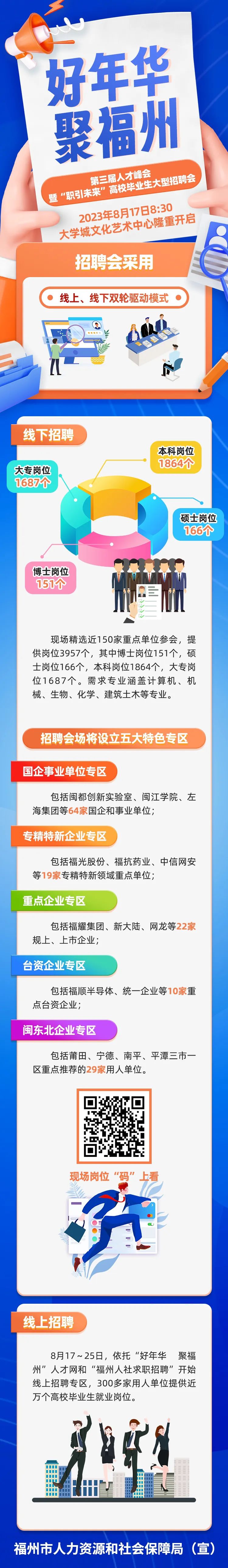 倒計時2天！這場盛會，即將重磅開啟！