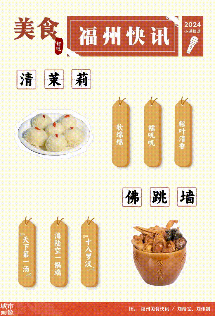 閩人智慧 | 城市畫(huà)像：福州——“全球可持續(xù)發(fā)展城市獎(jiǎng)中國(guó)唯一獲獎(jiǎng)城市”