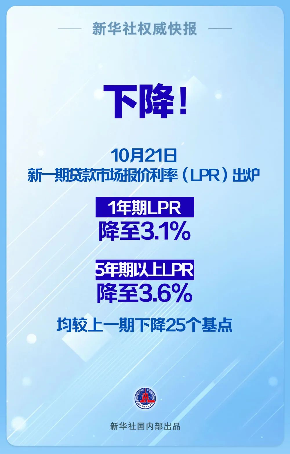 央行公布：再次下調(diào)！