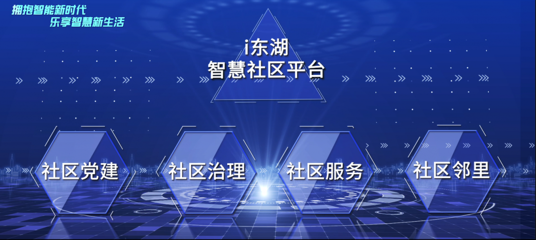 治理→“智”理，濱海新城這個(gè)社區(qū)真有“數(shù)”！
