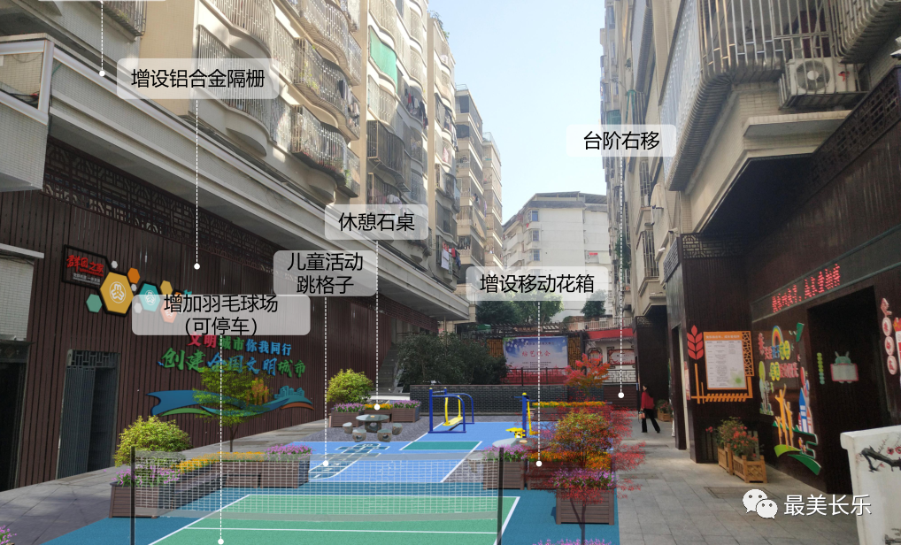 改革動(dòng)態(tài)|大氣牌坊、共享集市……城區(qū)這個(gè)社區(qū)將迎來(lái)大變樣！