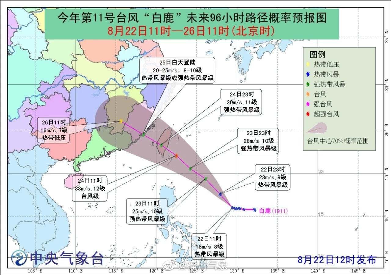 榕局地超38℃！周末臺(tái)風(fēng)會(huì)來(lái)福州嗎？會(huì)降溫嗎？