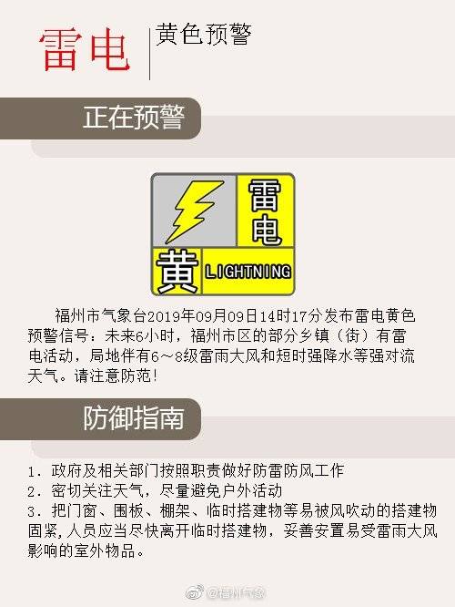 福州發(fā)布雷電黃色預(yù)警！市區(qū)一大波雨水正趕來