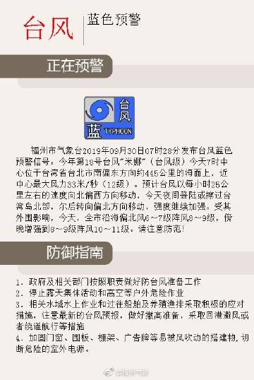 福州發(fā)布臺(tái)風(fēng)藍(lán)色預(yù)警！大風(fēng)+降雨！未來(lái)天氣將……