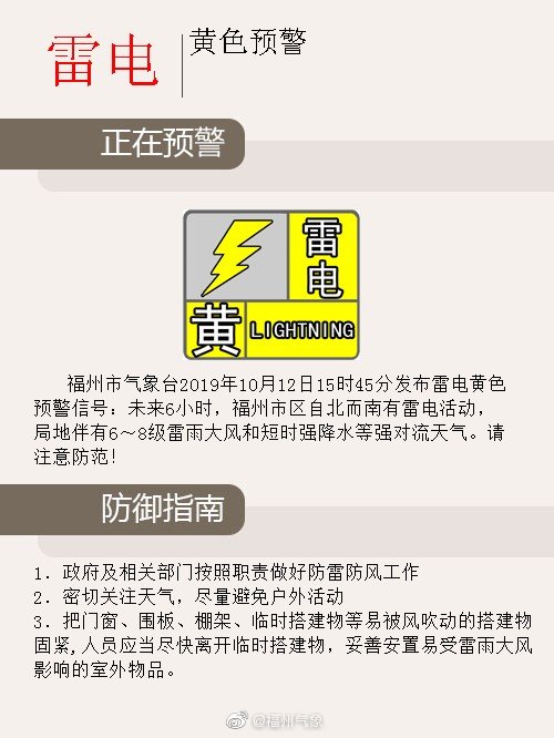福州發(fā)布雷電黃色預警信號　請注意防范！