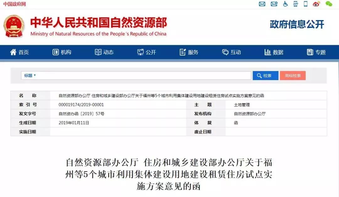 巨變！中央下達8億元！支持福州發(fā)展住房租賃市場！