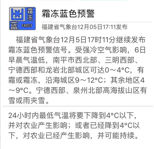 福州發(fā)布大風(fēng)黃色預(yù)警信號(hào)！周末放晴，最低溫僅……