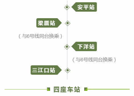 全長4.9公里！福州地鐵1號線二期建設(shè)取得新進展
