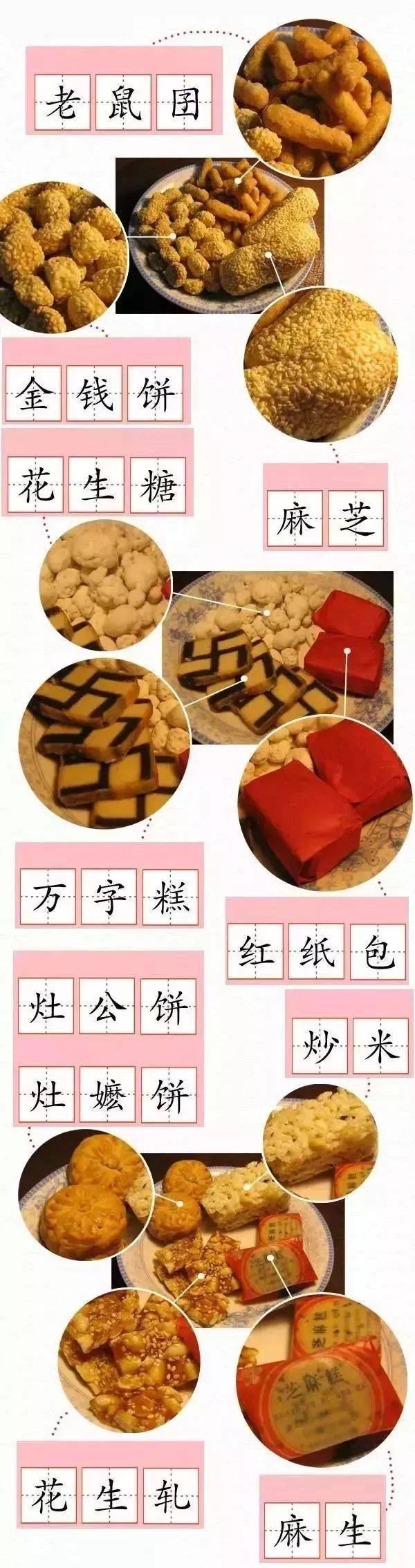 福州“小年”原來(lái)不一樣！這些老習(xí)俗，你知道幾個(gè)?