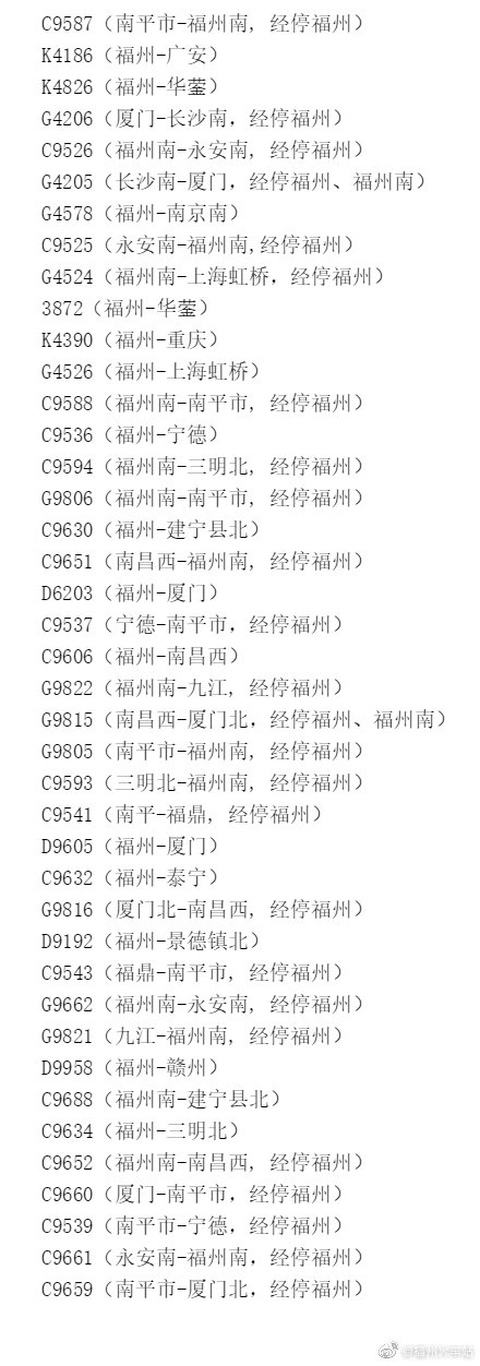 福州火車站今日增開新增列車41列